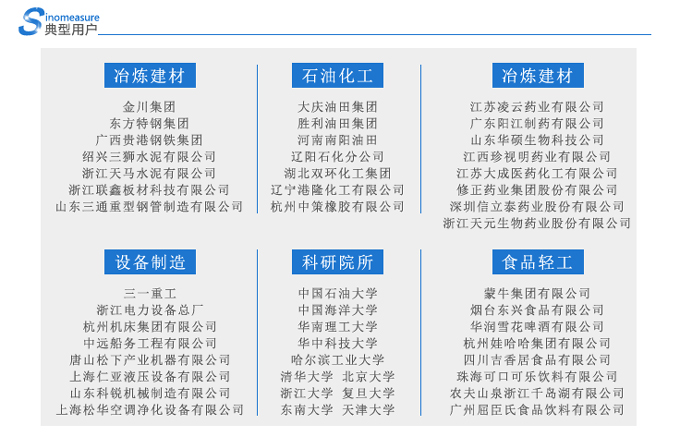 联测典型用户.jpg