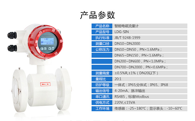 产品参数