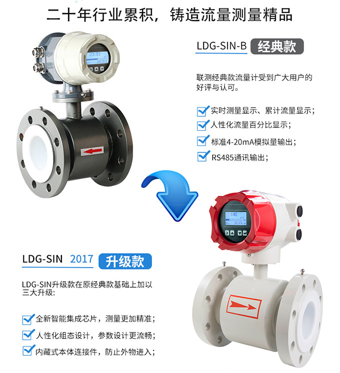 电磁流量计